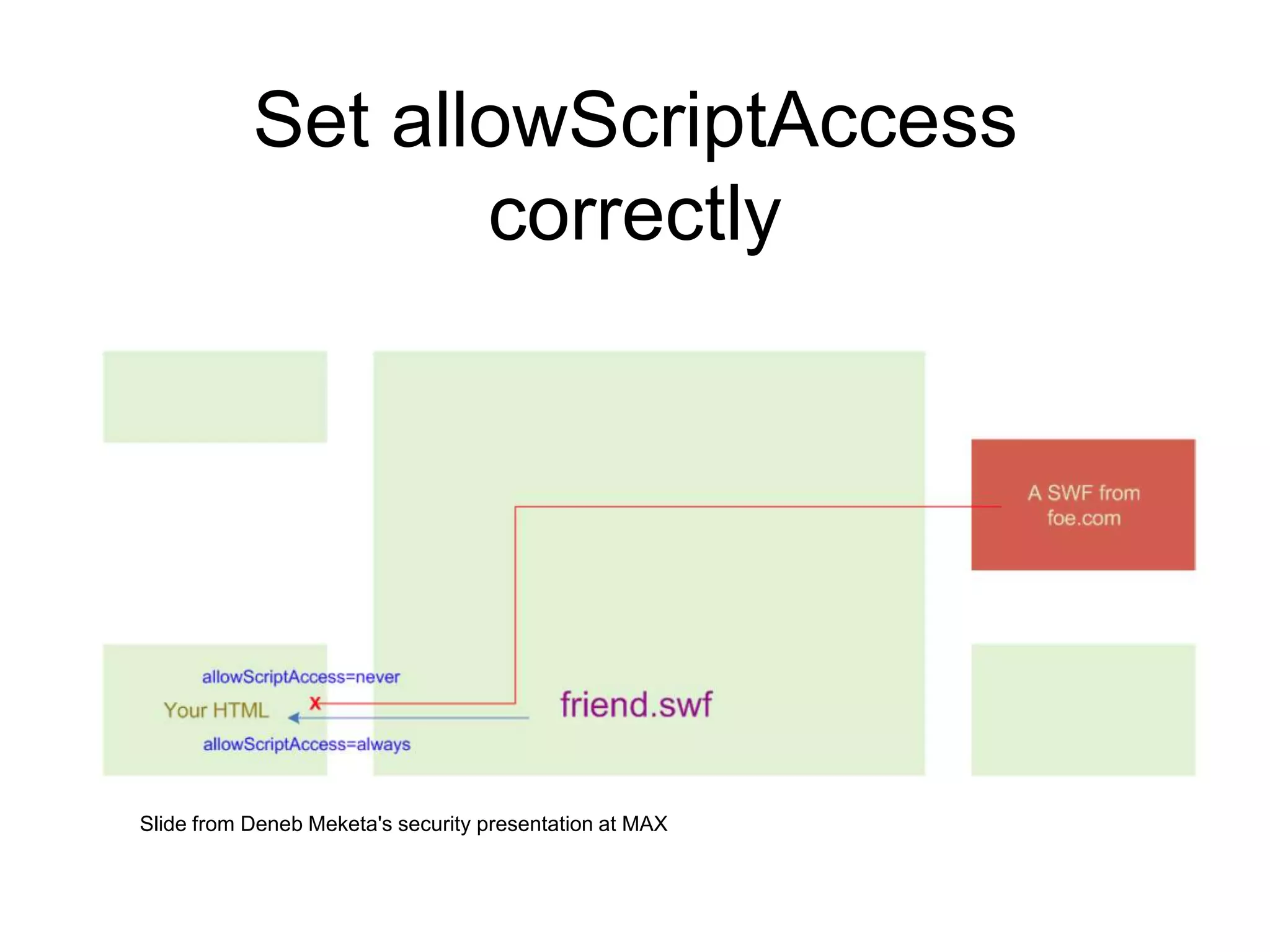 Whitelisting & BlacklistingThe way to avoid must of cross-scripting attacks is to sufficiently sanitize user-supplied data, what it mean is that it’s a good practice to apply the same best practices as old-fashioned web application and to filter the data that user enters to insure that the user entered a proper format and contains only expected data.To avoid this type of vulnerability you can add a code to your Flex/Flash application that will stripe HTML tags, tag attributes, values, Javascript, CSS, HTML and URL.You can take the whitelist or blacklist approach in regards to validating the data. Whitelist is preferred, however whitelisting isn’t always possible so blacklisting can be used. 