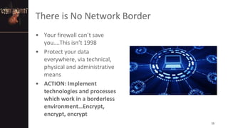 There is No Network Border
• Your firewall can’t save
you….This isn’t 1998
• Protect your data
everywhere, via technical,
physical and administrative
means
• ACTION: Implement
technologies and processes
which work in a borderless
environment…Encrypt,
encrypt, encrypt
15
 