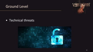 Ground Level
• Technical threats
16
 