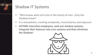 Shadow IT Systems
• “Who knows what evil lurks in the hearts of men…Only the
Shadow knows”
• It is everywhere, creating complexity, inconsistency and exposure
• ACTION: Interview employees, seek out shadow systems,
integrate their features into core systems and then eliminate
the Shadow!
19
 