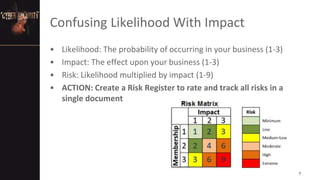 Confusing Likelihood With Impact
• Likelihood: The probability of occurring in your business (1-3)
• Impact: The effect upon your business (1-3)
• Risk: Likelihood multiplied by impact (1-9)
• ACTION: Create a Risk Register to rate and track all risks in a
single document
7
 