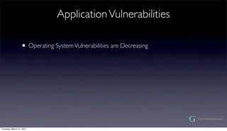 Application Vulnerabilities

                  ? Operating System Vulnerabilities are Decreasing




Thursday, March 31, 2011
 