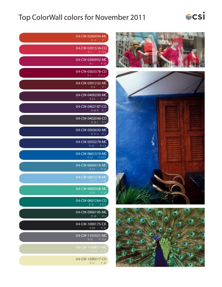 Topselling Colors by Season - 2011