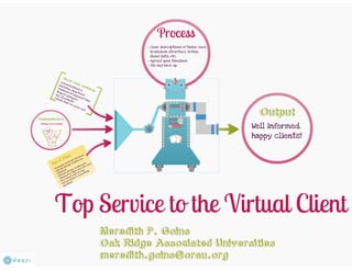 Top service to the virtual client