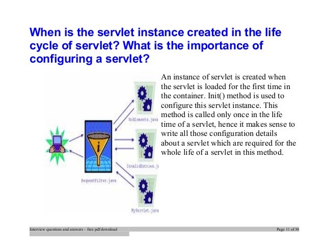web designing interview questions and answers pdf download