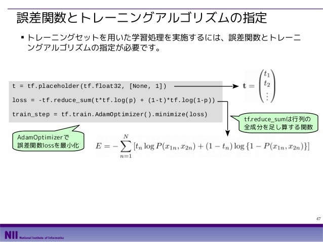 tf.reduce_sum TensorFlowã«ã‚ˆã‚‹ãƒ‹ãƒ¥ãƒ¼ãƒ©ãƒ«ãƒãƒƒãƒˆãƒ¯ãƒ¼ã‚¯å…¥é–€