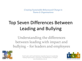 Top Seven Differences Between Leading and Bullying 
Understanding the differences between leading with impact and bullying –for leaders and employees 
Creating Sustainable Behavioural Change in Teams & Organisations 
Total Leader and Coach Solutions Australia Experts In Leadership 
Valuing Improvement | Generosity | Interdependence | Integrity 
www.tlcsolutions.com.au 
 