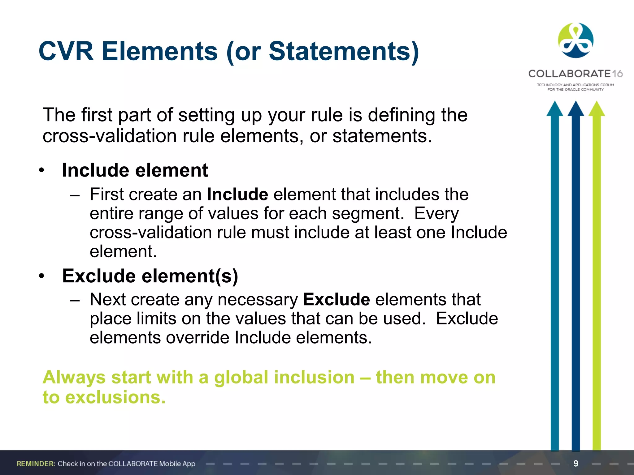 CVR Elements (or Statements)
The first part of setting up your rule is defining the
cross-validation rule elements, or statements.
• Include element
– First create an Include element that includes the
entire range of values for each segment. Every
cross-validation rule must include at least one Include
element.
• Exclude element(s)
– Next create any necessary Exclude elements that
place limits on the values that can be used. Exclude
elements override Include elements.
Always start with a global inclusion – then move on
to exclusions.
9
 