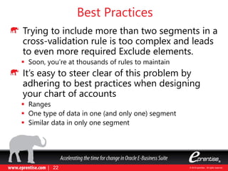 Top Seven Steps for Optimizing Cross-Validation Rules in General Ledger ...