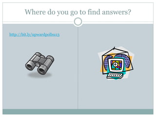 Where do you go to find answers?
http://bit.ly/upwardpollsu13
 