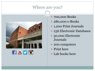 Where are you?
 700,000 Books
 280,000 e-Books
 1,200 Print Journals
 236 Electronic Databases
 50,000 Electronic
Journals
 200 computers
 Print here
 Lab books here
 