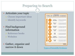 Preparing to Search
 Articulate your topic
 Choose important ideas
 Identify keywords
 Find background
information
 Reference books
 Websites
 Gather, organize and
narrow it down Types of Scientific Evidence
 