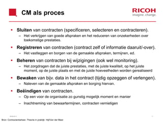 CM als proces
 Sluiten van contracten (specificeren, selecteren en contracteren).
– Het verkrijgen van goede afspraken en het reduceren van onzekerheden over
toekomstige prestaties.
 Registreren van contracten (contract zelf of informatie daaruit/-over).
– Het vastleggen en borgen van de gemaakte afspraken, termijnen, ed.
 Beheren van contracten bij wijzigingen (ook wel monitoring).
– Het zorgdragen dat de juiste prestaties, met de juiste kwaliteit, op het juiste
moment, op de juiste plaats en met de juiste hoeveelheden worden gerealiseerd
 Bewaken van bijv. data in het contract (tijdig opzeggen of verlengen).
– Naleven van de gemaakte afspraken en borging hiervan.
 Beëindigen van contracten.
– Op een voor de organisatie zo gunstig mogelijk moment en manier
– Inachtneming van bewaartermijnen, contracten vernietigen
26/06/2013 11
Bron: Contractenbeheer, Theorie in praktijk Hijl/Van der Meer
 