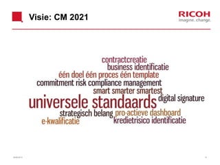 Visie: CM 2021
26/06/2013 15
 