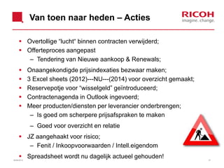 Van toen naar heden – Acties
 Overtollige “lucht“ binnen contracten verwijderd;
 Offerteproces aangepast
– Tendering van Nieuwe aankoop & Renewals;
 Onaangekondigde prijsindexaties bezwaar maken;
 3 Excel sheets (2012)---NU---(2014) voor overzicht gemaakt;
 Reservepotje voor “wisselgeld” geïntroduceerd;
 Contractenagenda in Outlook ingevoerd;
 Meer producten/diensten per leverancier onderbrengen;
– Is goed om scherpere prijsafspraken te maken
– Goed voor overzicht en relatie
 JZ aangehaakt voor risico;
– Fenit / Inkoopvoorwaarden / Intell.eigendom
 Spreadsheet wordt nu dagelijk actueel gehouden! 3726/06/2013
 