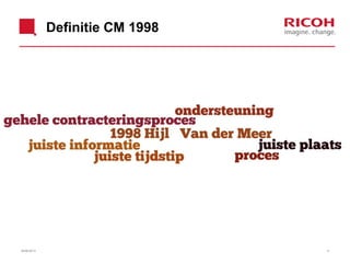 Definitie CM 1998
26/06/2013 5
 