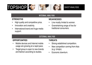 SWOT ANALYSIS
                                                           !"!#$%&'!()$**+,-(




STRENGTHS                                WEAKNESSES
•! High quality and competitive price.   •! Line mostly limited to women.
•! Innovation and creativity.            •! Overwhelming range of line for
•! International brand and huge media       traditional consumers.
   support.



OPPORTUNITIES                            THREATS
•! Mobile devices and Internet mobile    •! Strong established competition.
   usage are growing at a rapid pace.    •! New competition coming from Asia
•! Target group is open to new brands       (e.g. Uniqlo).
   and fashion according to studies.     •! Economic downturn.
 