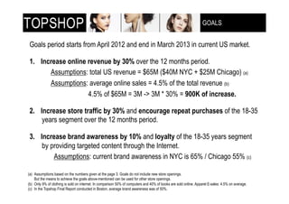 GOALS
                                                                                                                  !"!#$%&'!()$**+,-(


Goals period starts from April 2012 and end in March 2013 in current US market.

1.! Increase online revenue by 30% over the 12 months period.
       Assumptions: total US revenue = $65M ($40M NYC + $25M Chicago) (a)
       Assumptions: average online sales = 4.5% of the total revenue (b)
                    4.5% of $65M = 3M -> 3M * 30% = 900K of increase.

2.! Increase store traffic by 30% and encourage repeat purchases of the 18-35
     years segment over the 12 months period.

3.! Increase brand awareness by 10% and loyalty of the 18-35 years segment
     by providing targeted content through the Internet.
         Assumptions: current brand awareness in NYC is 65% / Chicago 55% (c)

(a)! Assumptions based on the numbers given at the page 3. Goals do not include new store openings.
     But the means to achieve the goals above-mentioned can be used for other store openings.
(b) Only 9% of clothing is sold on internet. In comparison 50% of computers and 40% of books are sold online. Apparel E-sales: 4.5% on average.
(c) In the Topshop Final Report conducted in Boston, average brand awareness was of 50%.
 