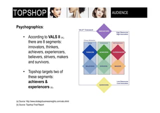AUDIENCE
                                                                  !"!#$%&'!()$**+,-(



Psychographics:

        •! According to VALS II (a),
           there are 8 segments:
           innovators, thinkers,
           achievers, experiencers,
           believers, strivers, makers
           and survivors.

        •! Topshop targets two of
           these segments:
           achievers &
           experiencers (b).


(a) Source: http://www.strategicbusinessinsights.com/vals.shtml
(b) Source: Topshop Final Report
 