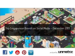 Top Singaporean Brands on Social Media – December 2013

analyzed by

 
