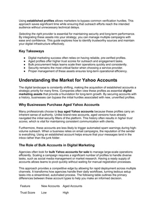 Using established profiles allows marketers to bypass common verification hurdles. This
approach saves significant time while ensuring that outreach efforts reach the intended
audience without unnecessary technical delays.
Selecting the right provider is essential for maintaining security and long-term performance.
By integrating these assets into your strategy, you can manage multiple campaigns with
ease and confidence. This guide explores how to identify trustworthy sources and maintain
your digital infrastructure effectively.
Key Takeaways
● Digital marketing success often relies on having reliable, pre-verified profiles.
● Aged profiles offer higher trust scores for outreach and engagement tasks.
● Bulk procurement helps teams scale their operations quickly and consistently.
● Security remains the most critical factor when choosing a service provider.
● Proper management of these assets ensures long-term operational efficiency.
Understanding the Market for Yahoo Accounts
The digital landscape is constantly shifting, making the acquisition of established accounts a
strategic priority for many firms. Companies often view these profiles as essential digital
marketing assets that provide a foundation for long-term growth. By securing accounts with
a history, businesses can bypass the initial hurdles associated with new, unverified profiles.
Why Businesses Purchase Aged Yahoo Accounts
Many professionals choose to buy aged Yahoo accounts because these profiles carry an
inherent sense of authority. Unlike brand-new accounts, aged versions have already
navigated the initial security filters of the platform. This history often results in higher trust
scores, which is vital for maintaining consistent communication with clients.
Furthermore, these accounts are less likely to trigger automated spam warnings during high-
volume outreach. When a business relies on email campaigns, the reputation of the sender
is everything. Using an established account helps ensure that your messages land in the
inbox rather than the junk folder.
The Role of Bulk Accounts in Digital Marketing
Agencies often look for bulk Yahoo accounts for sale to manage large-scale operations
efficiently. Scaling a campaign requires a significant number of profiles to handle diverse
tasks, such as social media management or market research. Having a ready supply of
accounts allows teams to pivot quickly without waiting for manual registration processes.
This approach provides a competitive edge by allowing for rapid deployment across multiple
channels. It transforms how agencies handle their daily workflows, turning tedious setup
tasks into a streamlined, automated process. The following table outlines the primary
differences between these account types to help you make an informed decision.
Feature New Accounts Aged Accounts
Trust Score Low High
 