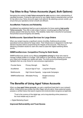 Top Sites to Buy Yahoo Accounts (Aged, Bulk Options)
Navigating the market for bulk Yahoo accounts for sale requires a clear understanding of
reputable providers. Finding the right source for your digital needs is essential when you look
for top sites to buy Yahoo accounts (aged, bulk options). By selecting a proven vendor, you
ensure that your operations remain smooth and efficient.
AccsMarket: Features and Reliability
AccsMarket has established itself as a go-to destination for those seeking high-quality
Yahoo accounts. They offer a wide range of options, including aged profiles that have
already passed initial security checks. This reliability makes them a favorite for businesses
that prioritize account longevity and stability.
BulkAccounts: Specialized Services for Large Orders
When your project requires a significant volume of profiles, BulkAccounts provides
specialized services tailored for large orders. Their infrastructure is designed to handle high-
demand requests without compromising the integrity of the accounts. They focus on
delivering consistent results for users who need to scale their digital marketing efforts
quickly.
SMMPanelServices: Competitive Pricing for Bulk Needs
SMMPanelServices stands out by offering competitive pricing for those who need to
manage multiple profiles on a budget. Their platform is user-friendly, allowing you to track
your orders and manage your assets with ease. This bulk account purchasing guide
highlights them as a top choice for cost-conscious organizations.
Provider Name Primary Strength Best For
AccsMarket Account Age & Trust Long-term Projects
BulkAccounts High Volume Capacity Large-scale Campaigns
SMMPanelServices Affordable Pricing Budget-conscious
Users
The Benefits of Using Aged Yahoo Accounts
When you buy aged Yahoo accounts, you gain a significant head start in your outreach
efforts. Unlike brand-new profiles that often trigger security alerts, these seasoned assets
possess a verified history that search engines and email providers recognize as legitimate.
"Trust is the currency of the digital age, and a long-standing online presence is
the most reliable way to earn it."
— Digital Marketing Expert
Improved Deliverability and Trust Scores
 