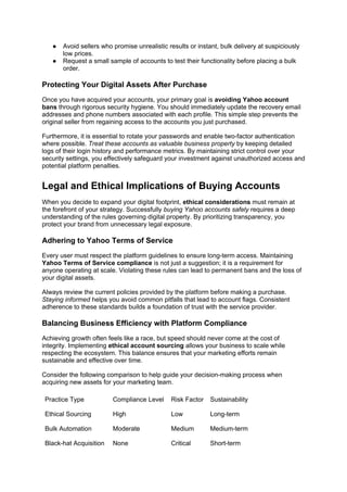 ● Avoid sellers who promise unrealistic results or instant, bulk delivery at suspiciously
low prices.
● Request a small sample of accounts to test their functionality before placing a bulk
order.
Protecting Your Digital Assets After Purchase
Once you have acquired your accounts, your primary goal is avoiding Yahoo account
bans through rigorous security hygiene. You should immediately update the recovery email
addresses and phone numbers associated with each profile. This simple step prevents the
original seller from regaining access to the accounts you just purchased.
Furthermore, it is essential to rotate your passwords and enable two-factor authentication
where possible. Treat these accounts as valuable business property by keeping detailed
logs of their login history and performance metrics. By maintaining strict control over your
security settings, you effectively safeguard your investment against unauthorized access and
potential platform penalties.
Legal and Ethical Implications of Buying Accounts
When you decide to expand your digital footprint, ethical considerations must remain at
the forefront of your strategy. Successfully buying Yahoo accounts safely requires a deep
understanding of the rules governing digital property. By prioritizing transparency, you
protect your brand from unnecessary legal exposure.
Adhering to Yahoo Terms of Service
Every user must respect the platform guidelines to ensure long-term access. Maintaining
Yahoo Terms of Service compliance is not just a suggestion; it is a requirement for
anyone operating at scale. Violating these rules can lead to permanent bans and the loss of
your digital assets.
Always review the current policies provided by the platform before making a purchase.
Staying informed helps you avoid common pitfalls that lead to account flags. Consistent
adherence to these standards builds a foundation of trust with the service provider.
Balancing Business Efficiency with Platform Compliance
Achieving growth often feels like a race, but speed should never come at the cost of
integrity. Implementing ethical account sourcing allows your business to scale while
respecting the ecosystem. This balance ensures that your marketing efforts remain
sustainable and effective over time.
Consider the following comparison to help guide your decision-making process when
acquiring new assets for your marketing team.
Practice Type Compliance Level Risk Factor Sustainability
Ethical Sourcing High Low Long-term
Bulk Automation Moderate Medium Medium-term
Black-hat Acquisition None Critical Short-term
 