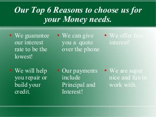 Our Top 6 Reasons to choose us for
your Money needs.
● We guarantee
our interest
rate to be the
lowest!
● We can give
you a quote
over the phone
● We offer free
interest!
● We are super
nice and fun to
work with.
● Our payments
include
Principal and
Interest!
● We will help
you repair or
build your
credit.
 