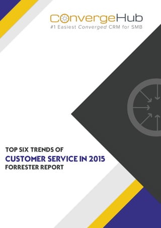 nvergeHubOC
#1 Easiest Converged CRM for SMB
OTOP SIX TRENDS OF
CUSTOMER SERVICE IN 2015:
FORRESTER REPORT
 