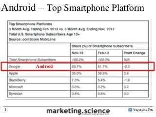 Android – Top Smartphone Platform




        Android




-1-                           Augustine Fou
 