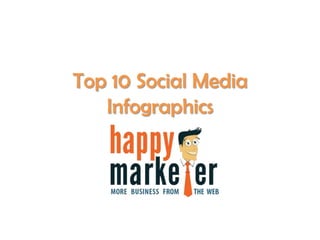 Top 10 Social Media
Infographics
 