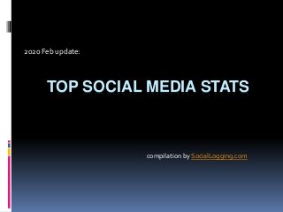 TOP SOCIAL MEDIA STATS
2020 Feb update:
compilation by SocialLogging.com
 