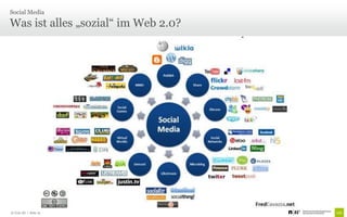 Social Media

Was ist alles „sozial“ im Web 2.0?




© Unic AG | Seite 19
 