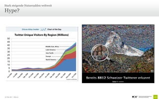 Stark steigende Nutzerzahlen weltweit

Hype?




© Unic AG | Seite 21
 