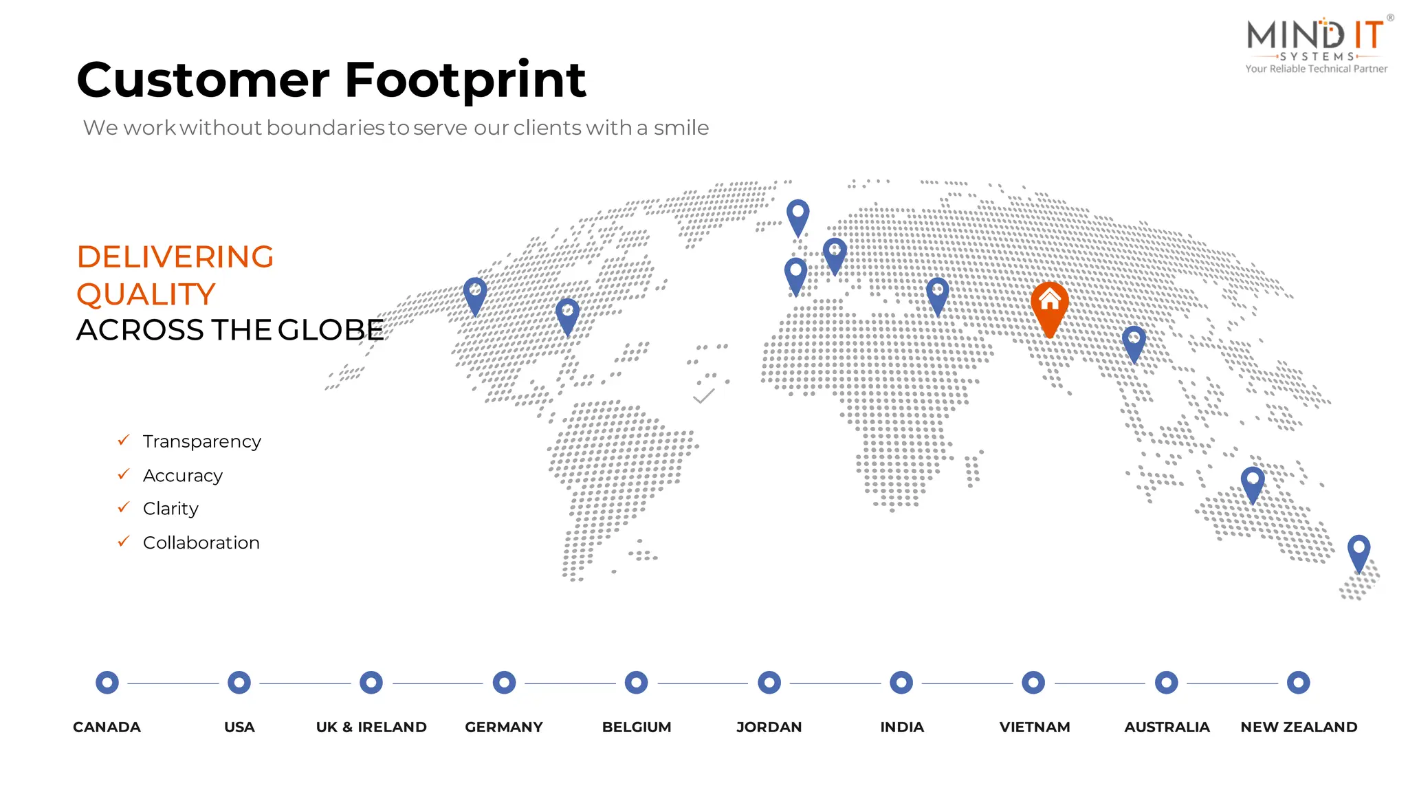 Customer Footprint
We workwithout boundariesto serve our clients with a smile
DELIVERING
QUALITY
ACROSS THEGLOBE
✓ Transparency
✓ Accuracy
✓ Clarity
✓ Collaboration
CANADA USA UK & IRELAND GERMANY BELGIUM JORDAN INDIA VIETNAM AUSTRALIA NEW ZEALAND
 