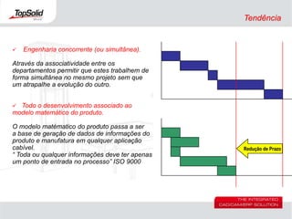 Mais de 25000 licenças nos 5 continentesQuem é a Missler Software?AeroespacialQuem é a Missler Software?Automotiva