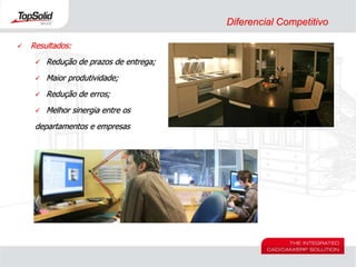 EletrônicaQuem é a Missler Software?OutrossetoresindustriaisMercadoFabricantes