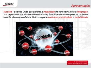 ApresentaçãoTopSolid - Solução única que garante a integridade do conhecimento e a integração dos departamentos eliminando o retrabalho, flexibilizando atualizações de projeto e conectando-o a manufatura. Tudo isso para maximizar produtividade e rentabilidade
