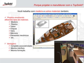 Mercado IndustrialCompetitivade = Realidade.