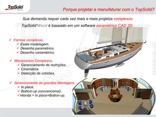 Pressãopara a redução de custos.