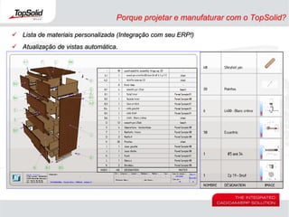 Agilidade / Flexibilidade.