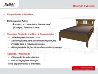 Mais de 10000 clientes pelo mundo