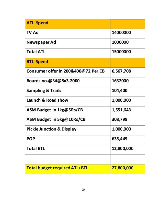 Tops pickle brand plan