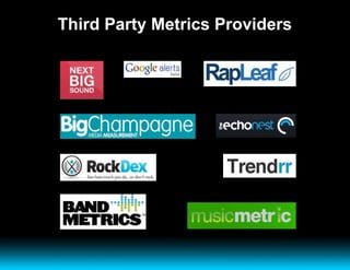Third Party Metrics Providers 