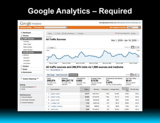 Google Analytics – Required 