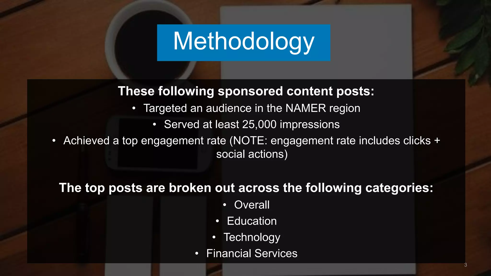 3
Methodology
These following sponsored content posts:
• Targeted an audience in the NAMER region
• Served at least 25,000 impressions
• Achieved a top engagement rate (NOTE: engagement rate includes clicks +
social actions)
The top posts are broken out across the following categories:
• Overall
• Education
• Technology
• Financial Services
 