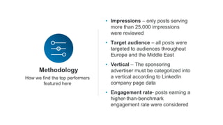 How we find the top performers
featured here
Methodology
• Impressions – only posts serving
more than 25,000 impressions
w...