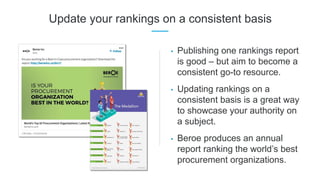 Update your rankings on a consistent basis
• Publishing one rankings report
is good – but aim to become a
consistent go-to...