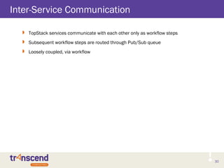 30
Inter-Service Communication
 TopStack services communicate with each other only as workflow steps
 Subsequent workflow steps are routed through Pub/Sub queue
 Loosely coupled, via workflow
 