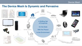 Device Mesh
The Device Mesh Is Dynamic and Pervasive
A Shifting Set
of Endpoints
On the Desk
With the Person
In the Environment
In the Car
With the
Customer
Away From
Home
At the Game
At Home
Consumer Retail
At the Bar/
Restaurant
At Work
 